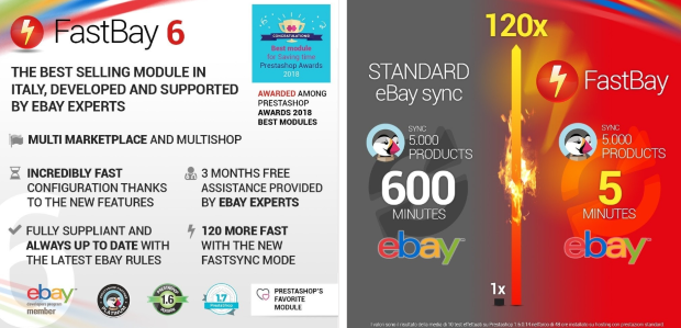 Moduł PrestaShop Addons FastBay - eBay Marketplace synchronization